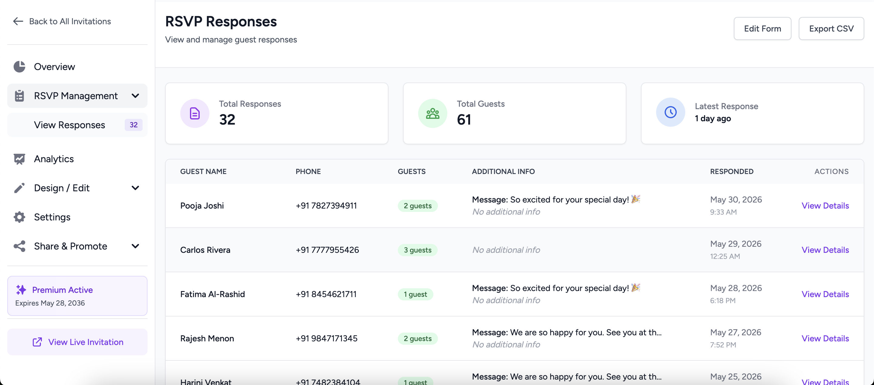 RSVP Responses page showing summary cards for total responses and guests, and the response table below